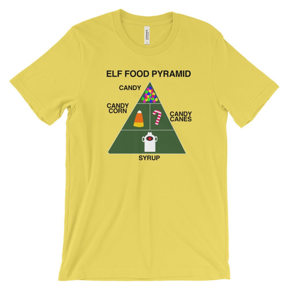 ELF FOOD PYRAMID t-shirt - Image 5