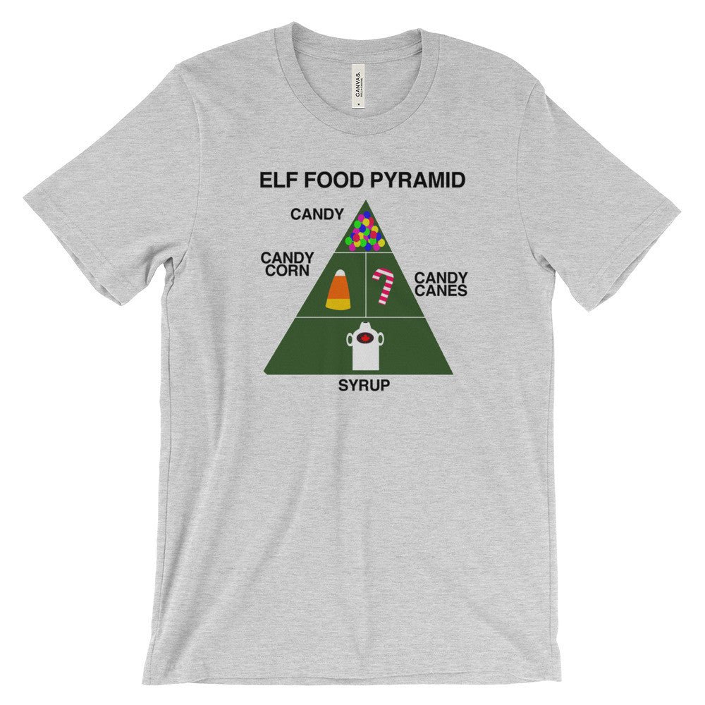 ELF FOOD PYRAMID t-shirt - Image 3