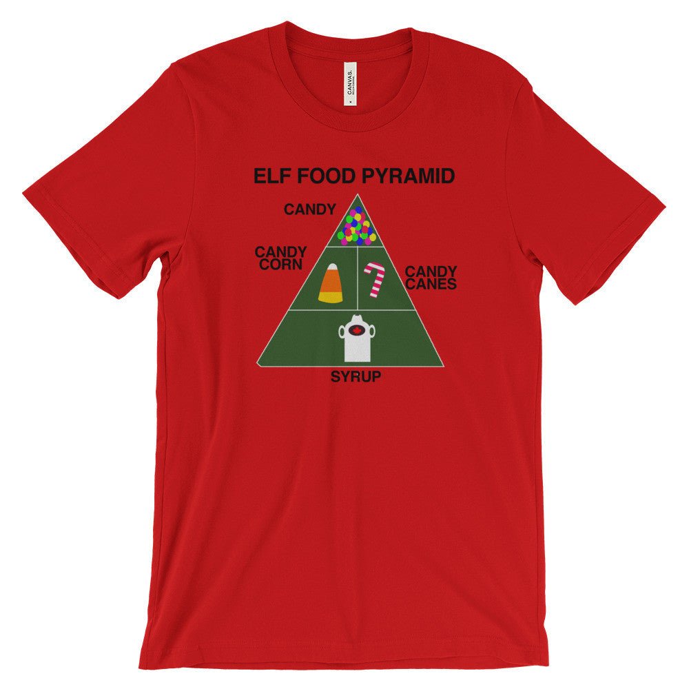 ELF FOOD PYRAMID t-shirt - Image 6