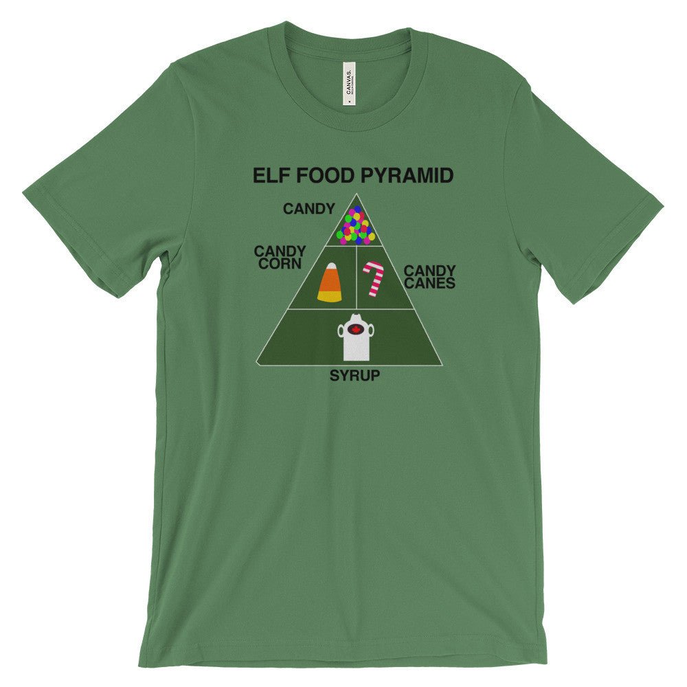 ELF FOOD PYRAMID t-shirt - Image 2